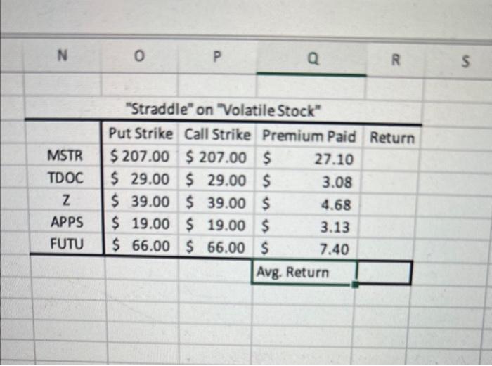 Arrows HIJKL "Bear Spread" on "Past Winner" \begin{tabular}{|c|c|c|c|c|c|c|c|} \hline \multicolumn{7}{|c|}{ "Straddle" on