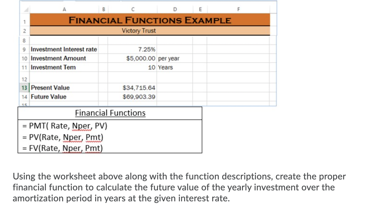  A B D E F 1 FINANCIAL FUNCTIONS EXAMPLE Victory Trust