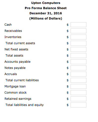 Upton Computers Pro Forma Balance Sheet December 31, 2016 (Millions of