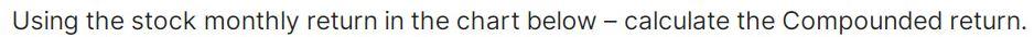 Using the stock monthly return in the chart below - calculate