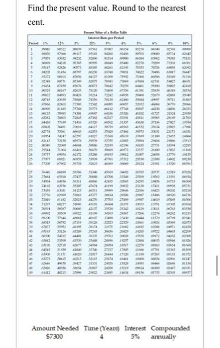 please do what you can. will like answers armually 5% $7300 Amount