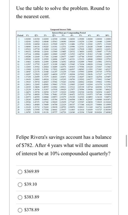 SIE T IT TONY WE SLSTE 54112 31 EW 4395 10 TI