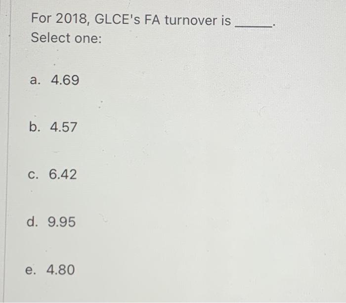 For 2018 , GLCE's FA turnover is Select one: a. 4.69