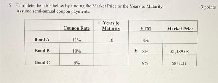  5. Complete the table below by finding the Market Price or