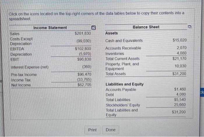 to grow by 10 2% next year Using the following statements and