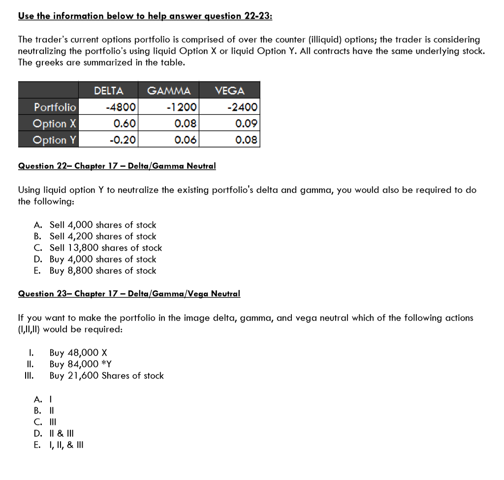 Use the information below to help answer question 22-23: The trader's