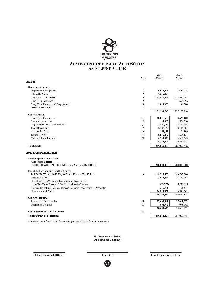 Important Notice: Only do part E and F Important Notice: Only do