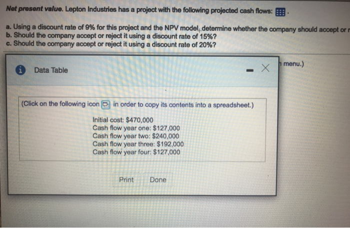 please help me solve a b c! thanks Net present value. Lepton