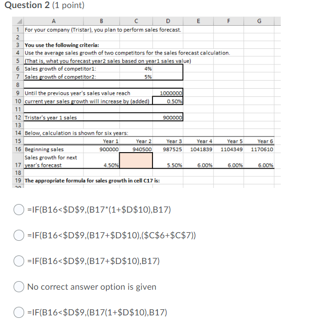 Residual Value 2 3 You plan to get a car on lease