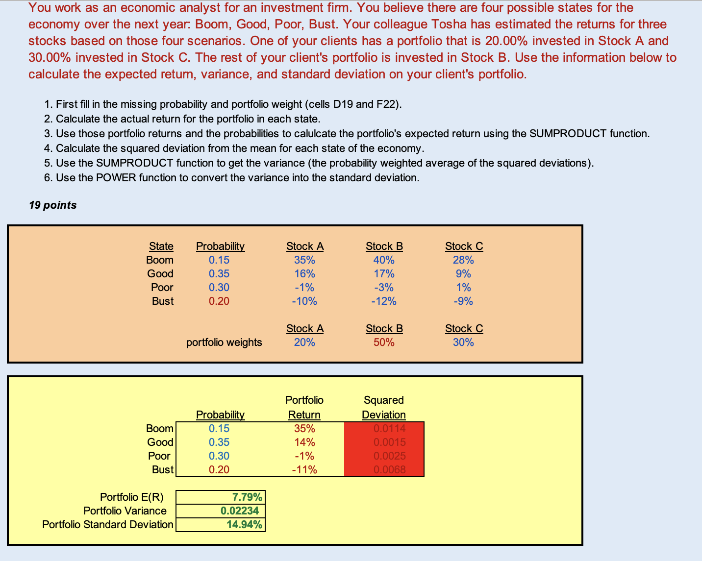  The cells highlighted in red are incorrect. I need help calculating