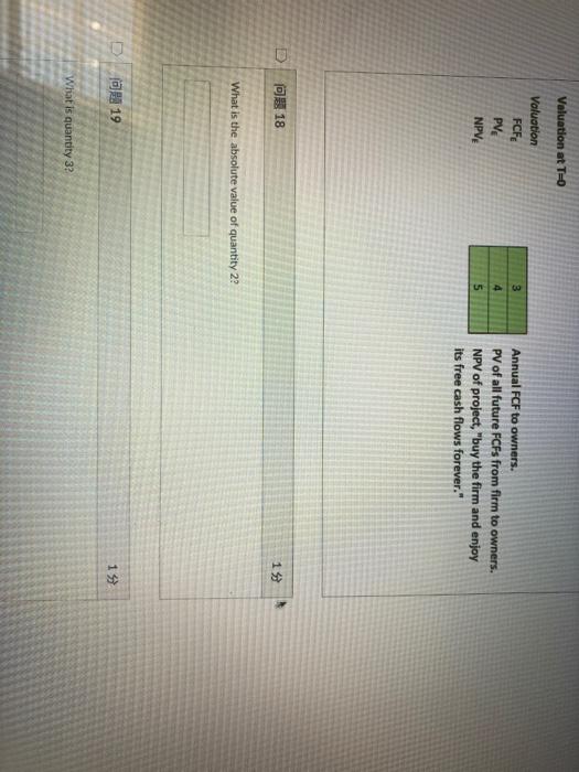 forever. Your PE firm is considering buying it (100% of its stock),