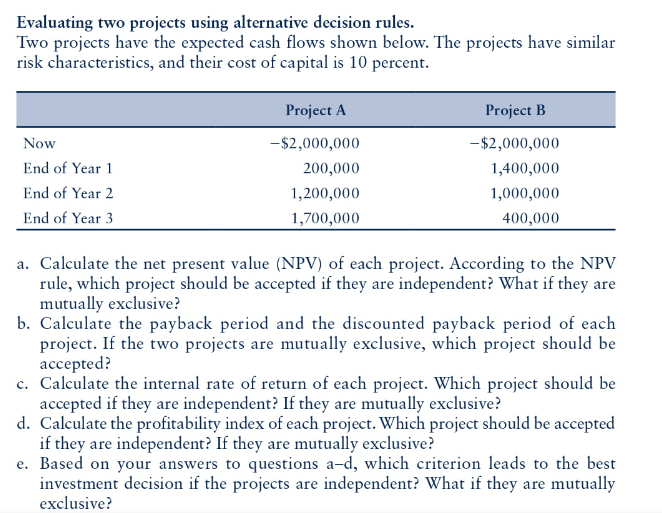  Evaluating two projects using alternative decision rules. Two projects have the