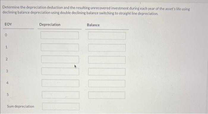 Lesson: VDB Financial Function A surface mount PCB placement/soldering line is to