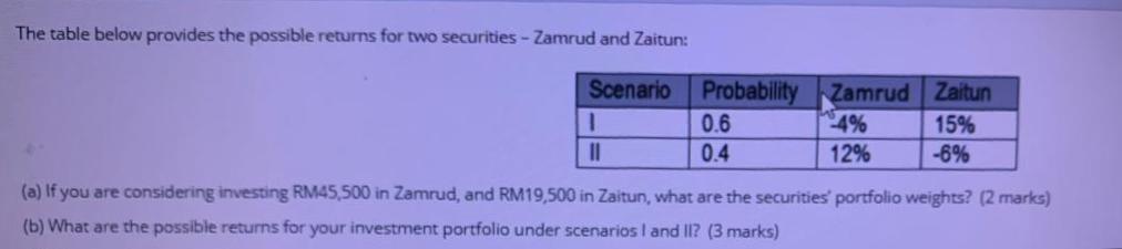  The table below provides the possible returns for two securities -