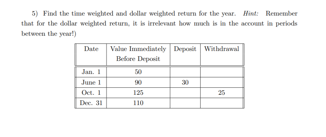  5) Find the time weighted and dollar weighted return for the
