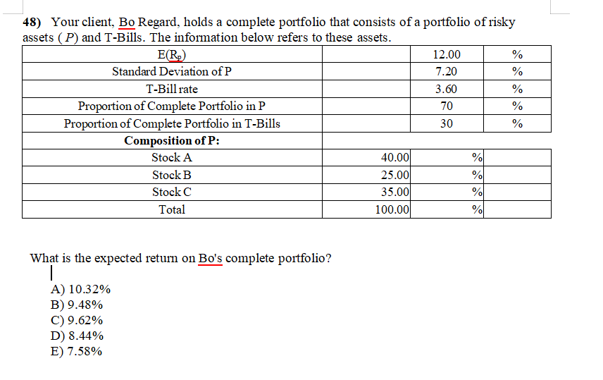 no excel answer Your client, Bo Regard, holds a complete portfolio that