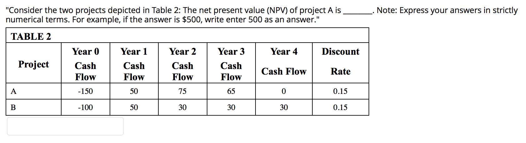 "Consider the two projects depicted in Table 2: The net present