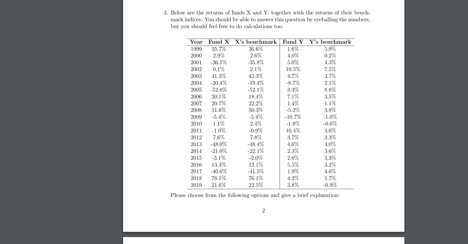(A) Fund X has higher tracking error. (B) Fund Y has higher