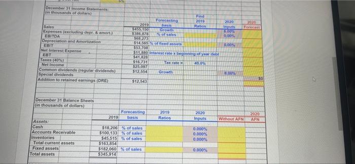 2012 financial Statements are shown below. Forecast Zolber's 2013 income statement and