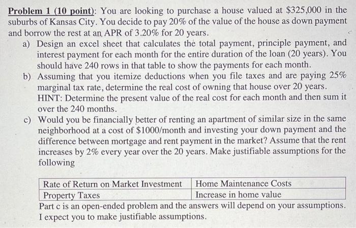 valued at $325.000 in the suburbs of Kansas City. You decide to