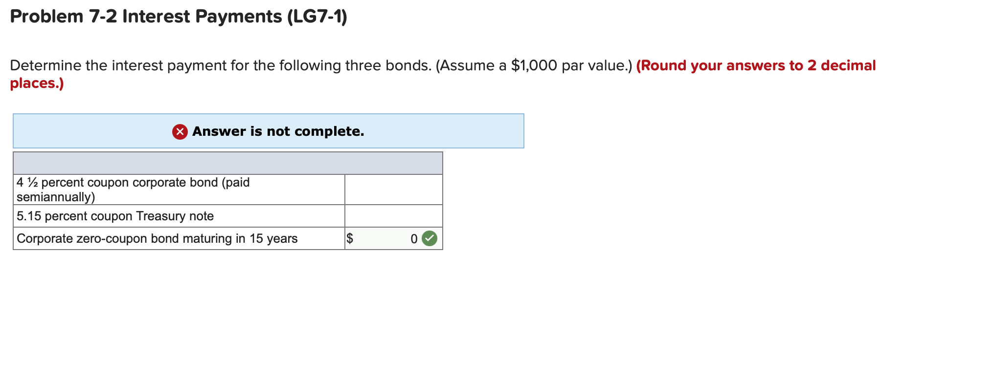 bonds have a par value of $1,000 and the municipal bond has
