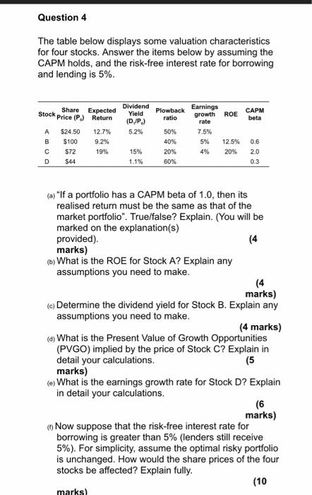 urgent help Question 4 The table below displays some valuation characteristics for