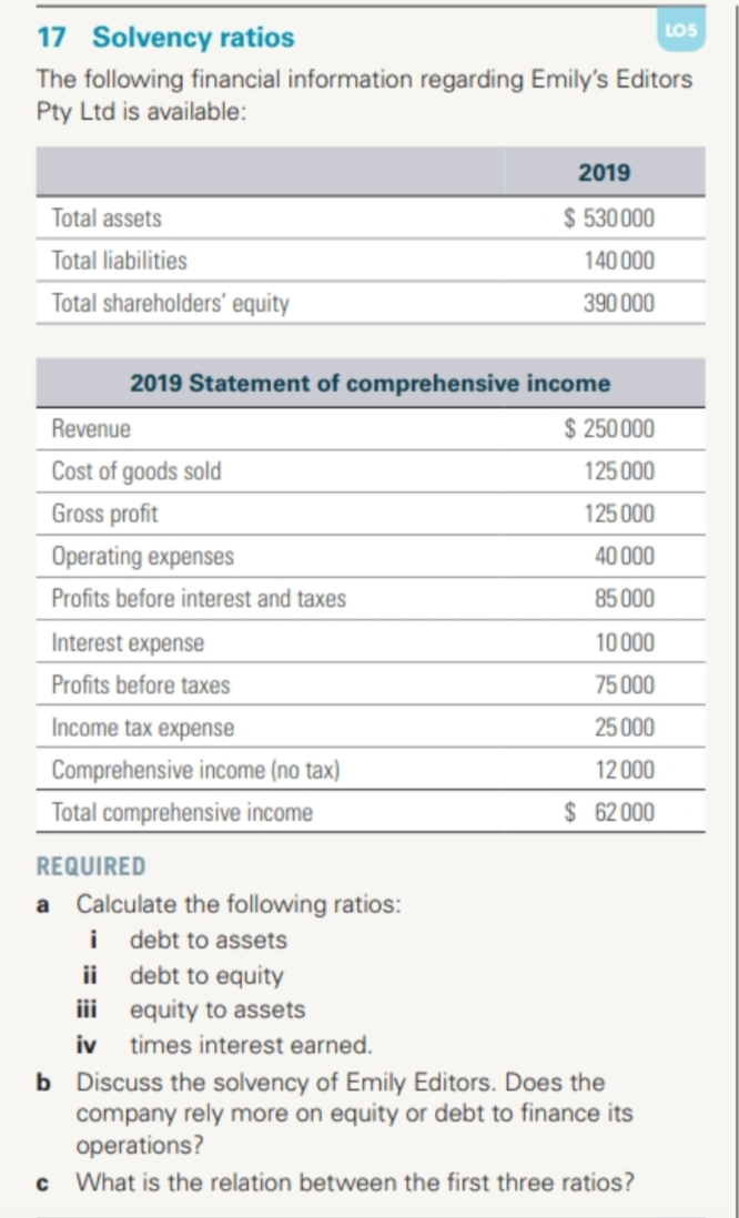 generate profits from sales d provides a measure of a company's capital