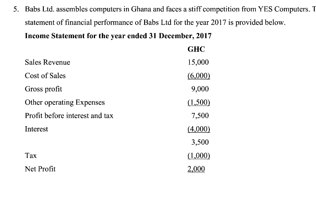  5. Babs Ltd. assembles computers in Ghana and faces a stiff