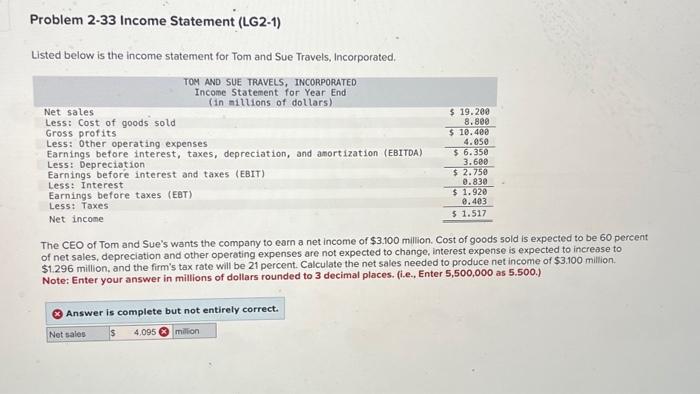 I submitted this earlier and was given a wrong answer. please give