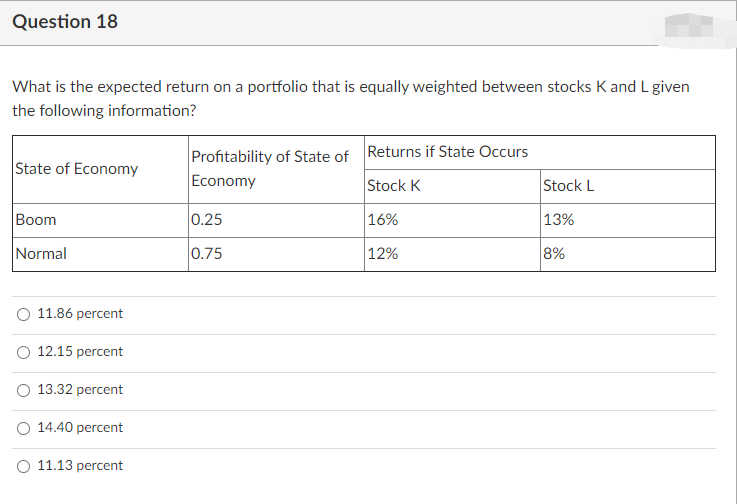  Question 18 What is the expected return on a portfolio that