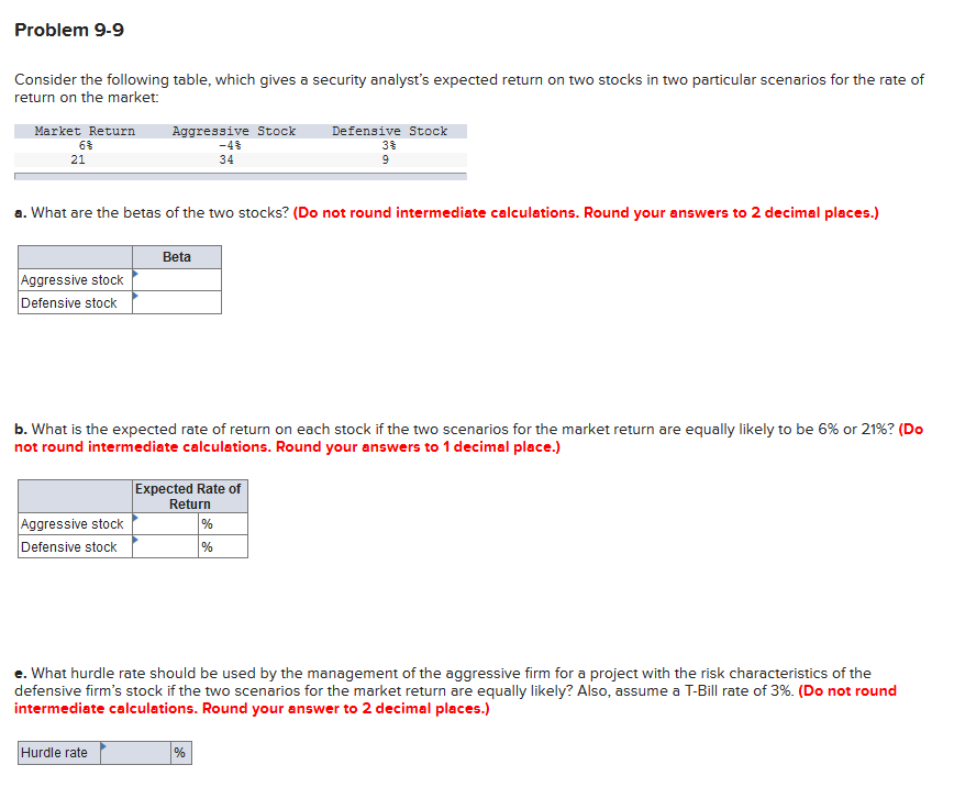 Problem 9-9 Consider the following table, which gives a security analyst's