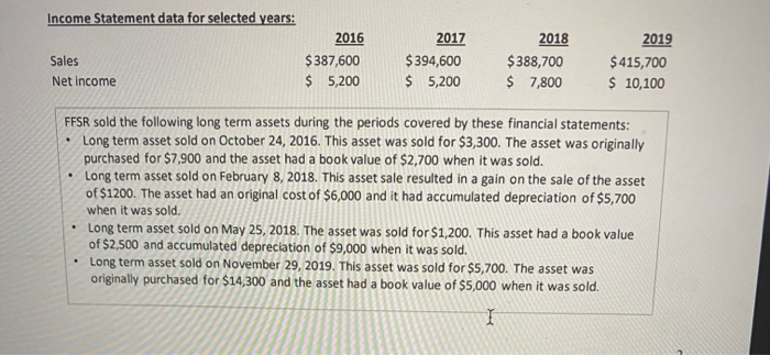 and Repair (FFSR), Inc., construct a statement of cash flows Construct a