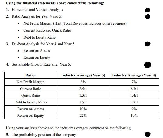 questions 1 to 5 LAKELAND CORPORATION Balance Sheet December 31, Year 5