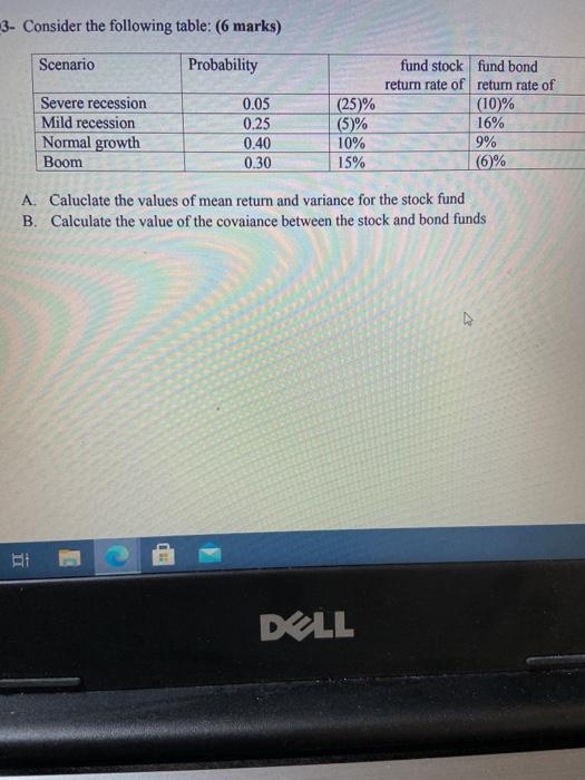  3- Consider the following table: (6 marks) Scenario Probability Severe recession