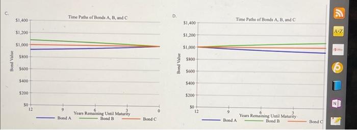 in 8 years and has a price of $1,170. It is also