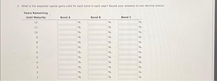 is the bond's nominal yield to maturity? Round your answer to two