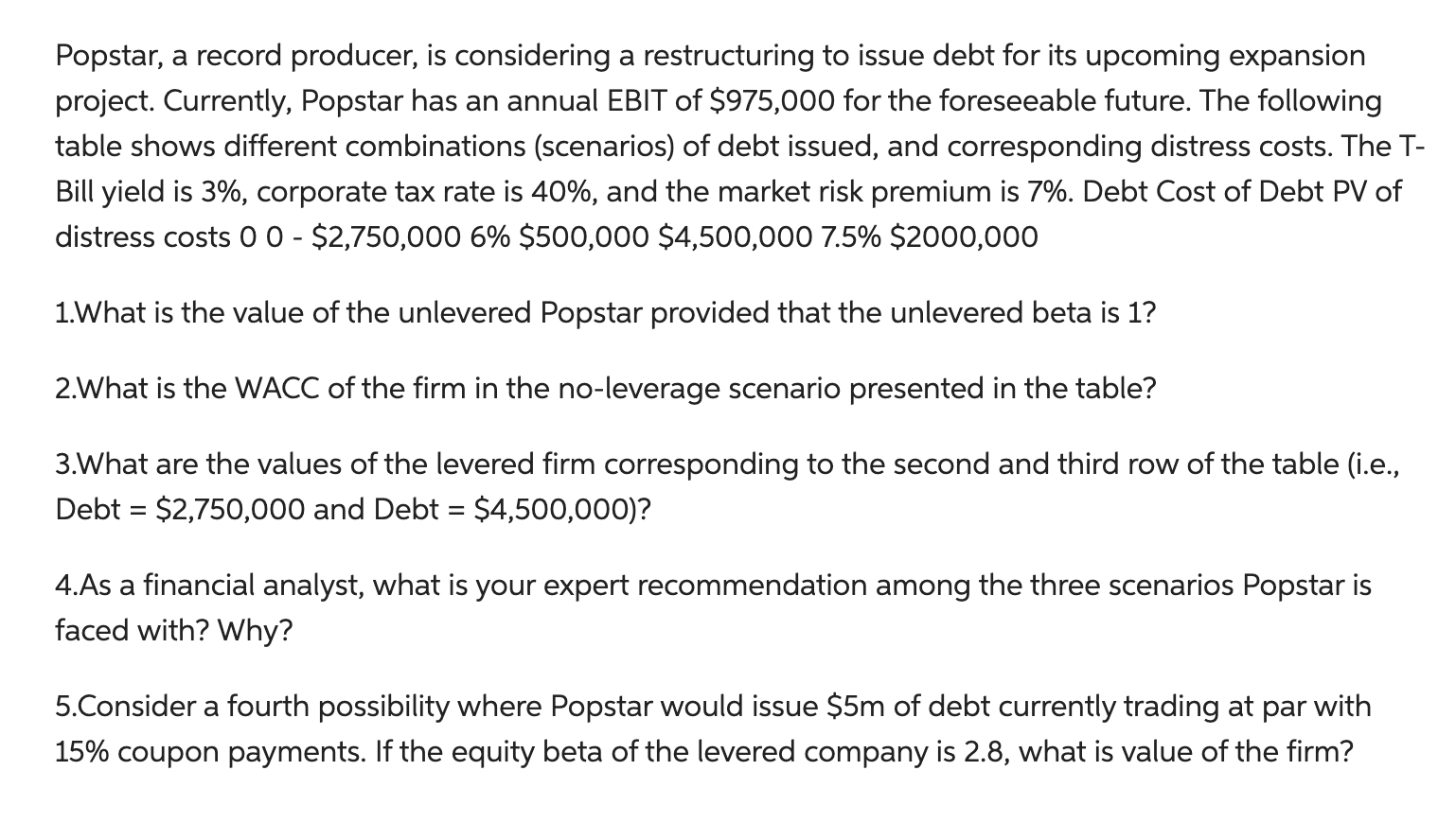 Popstar, a record producer, is considering a restructuring to issue debt