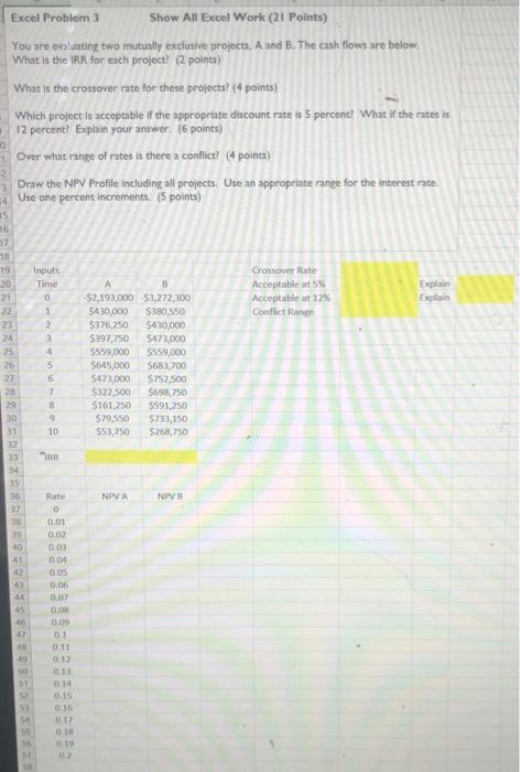  Excel Problem 3 Show All Excel Work (21 points) You are