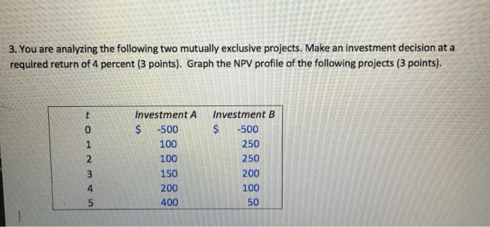  3. You are analyzing the following two mutually exclusive projects. Make