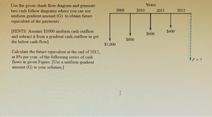  we don't use excel Years 2010 2011 2009 2012 Use the