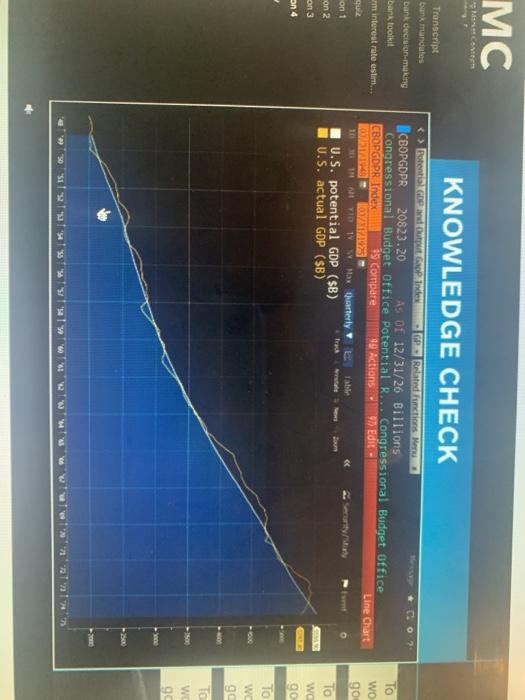 early 1975. What was likely the Fed interest rate policy? To hike