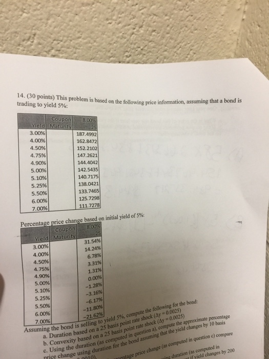  14. (30 points) This problem is based on the following price