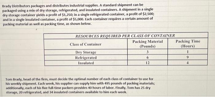 Question- Formulate and Solve this problem using Excel Brady Distributors packages and