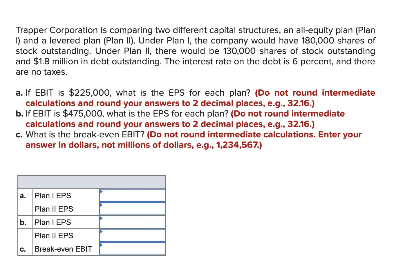 Trapper Corporation is comparing two different capital structures, an all-equity plan