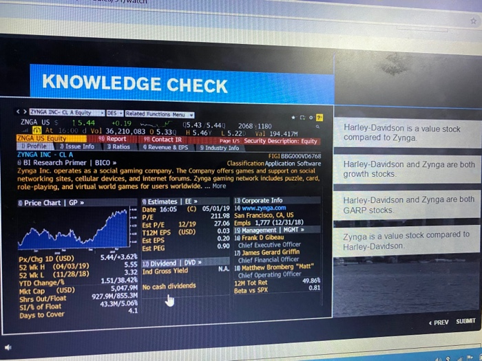 following is most likely true about the nature of these stocks? Harley-Davidson