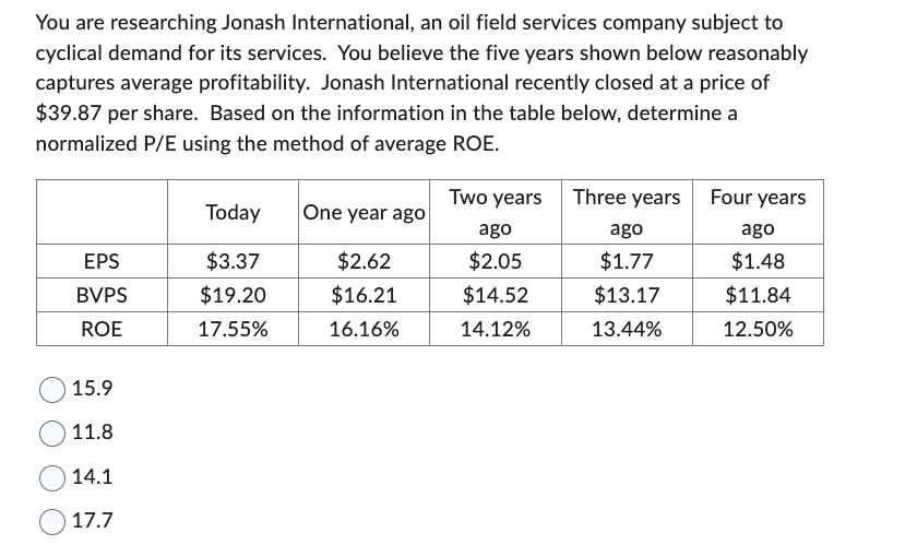 $27.60 $29.57 $34.57 $32.27 You are researching Jonash International, an oil field