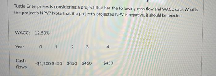  Tuttle Enterprises is considering a project that has the following cash
