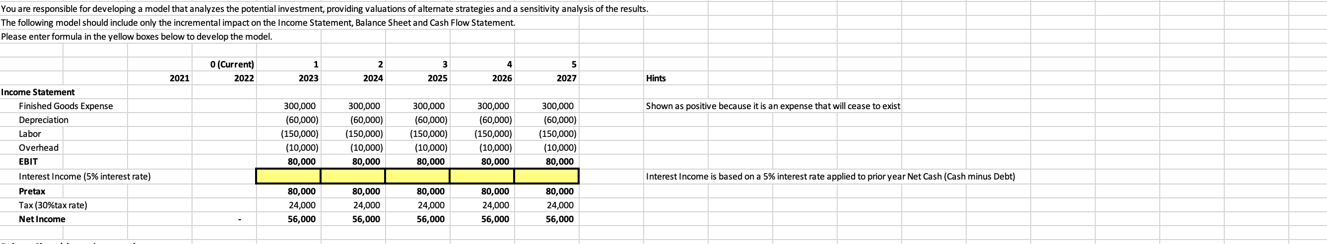 Formulas needed You are responsible for developing a model that analyzes the