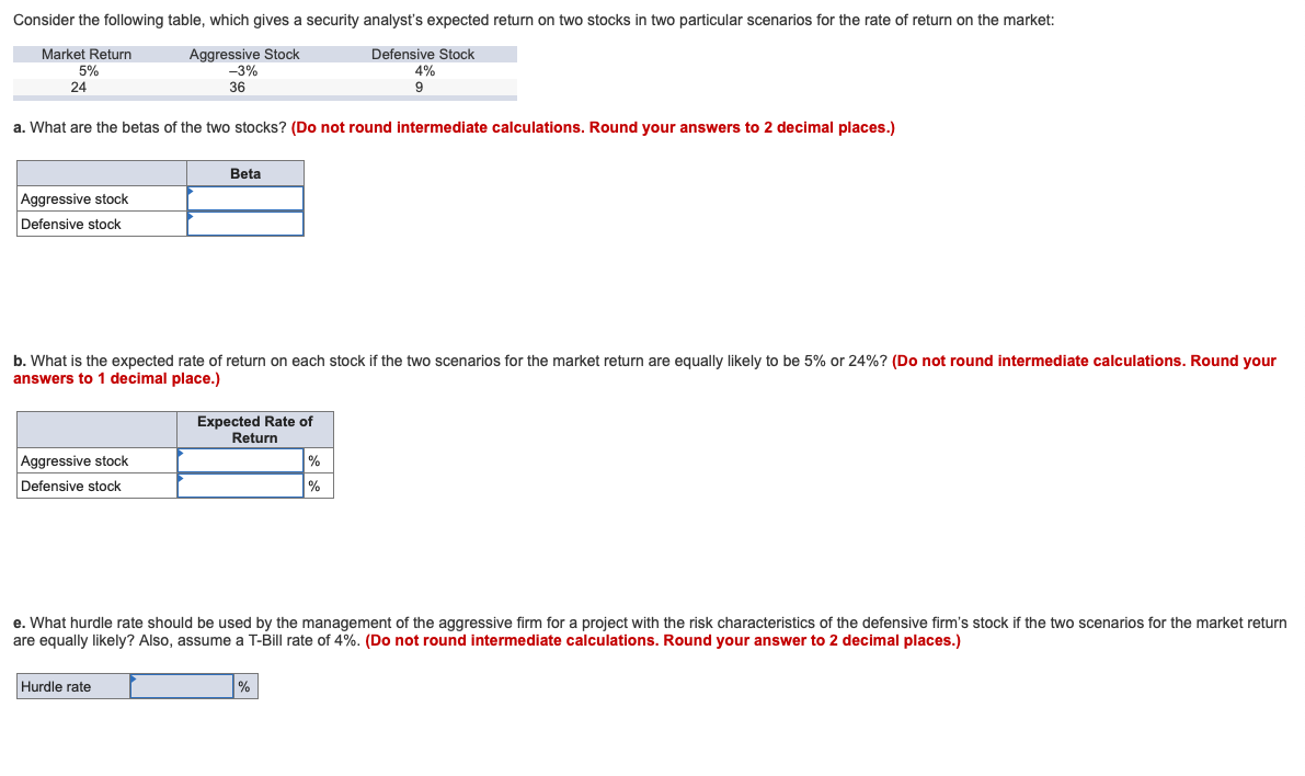 Consider the following table, which gives a security analyst's expected return