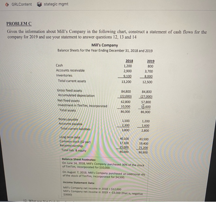  please help GRL Content stategic mgmt PROBLEMC Given the information about